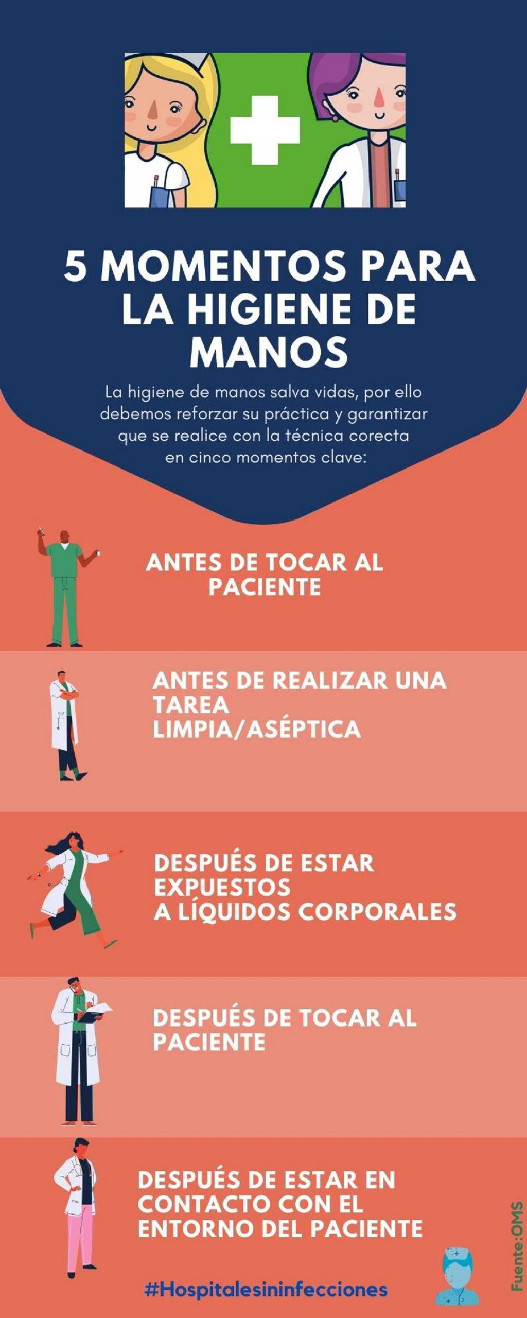 5-momentos-para-la-higiene-de-manos