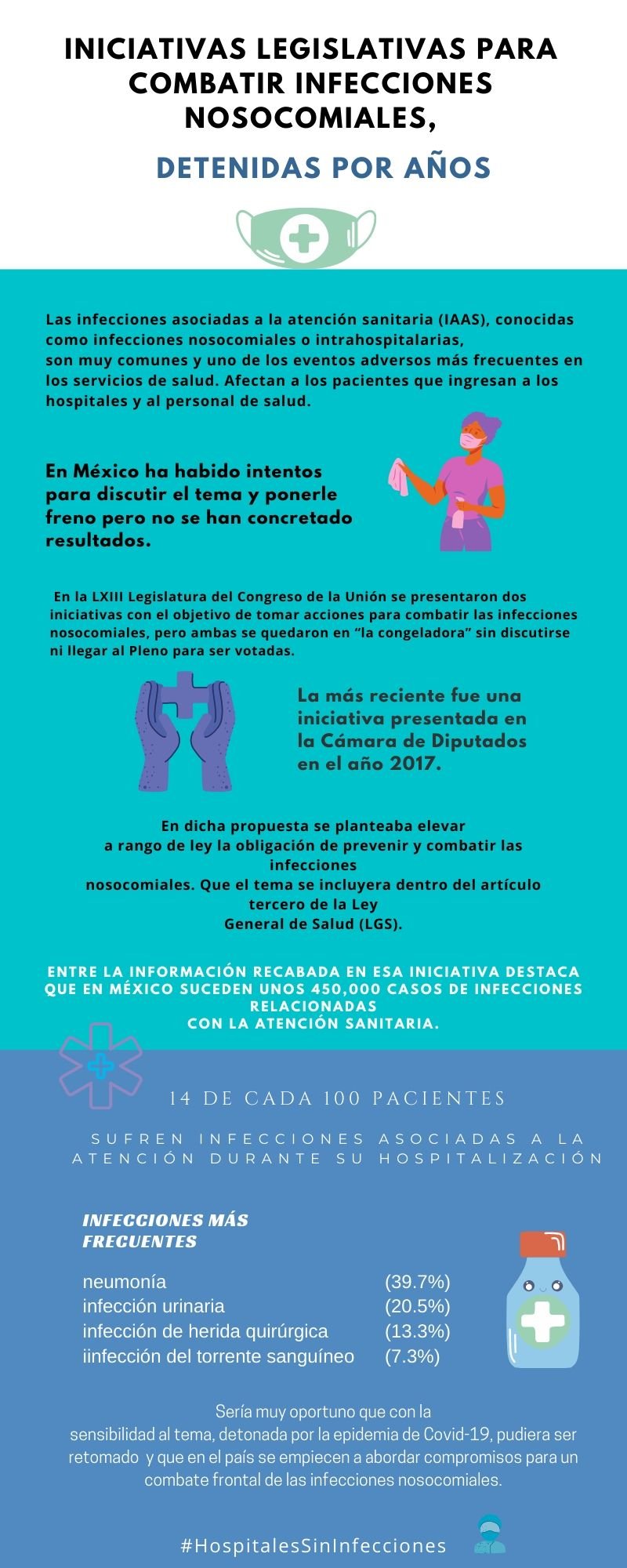 Iniciativas Legislativas