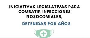 TITULO Infografía iniciativas legislativas