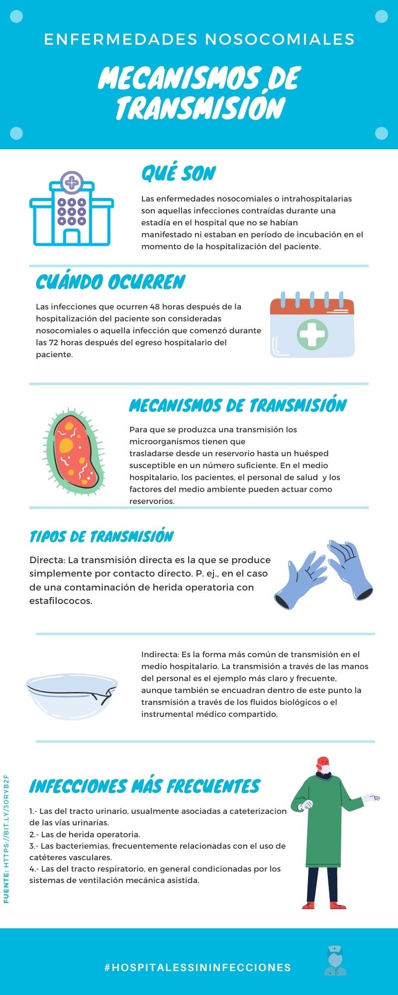 Enfermedades nosocomiales mecanismos de transmisión