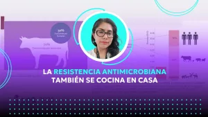 Resistencia Antimicrobiana